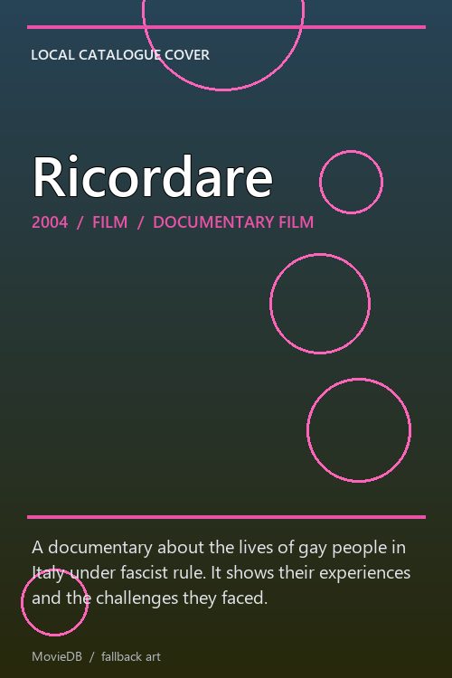 Ricordare poster
