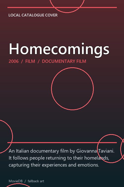 Homecomings poster