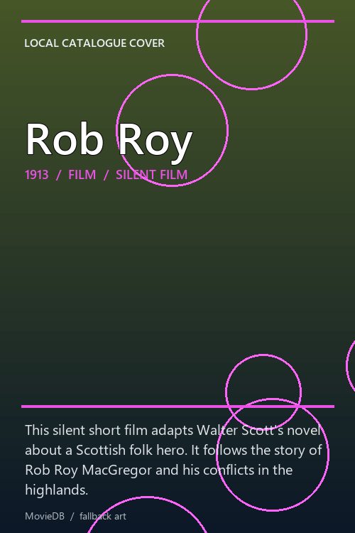 Rob Roy poster