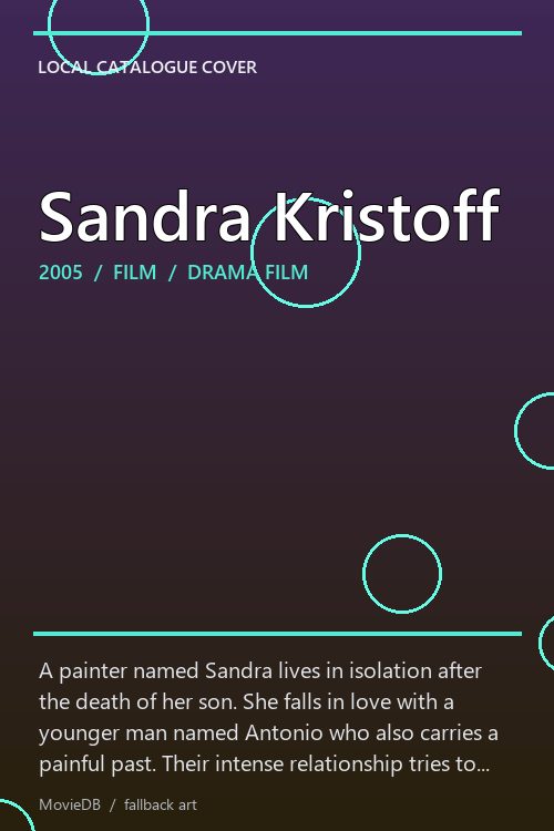 Sandra Kristoff poster