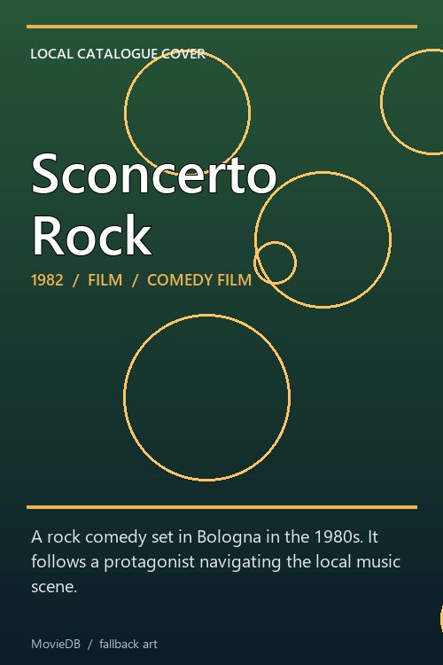 Sconcerto Rock poster