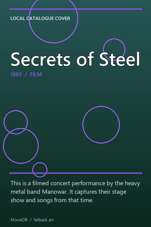 Secrets of Steel poster