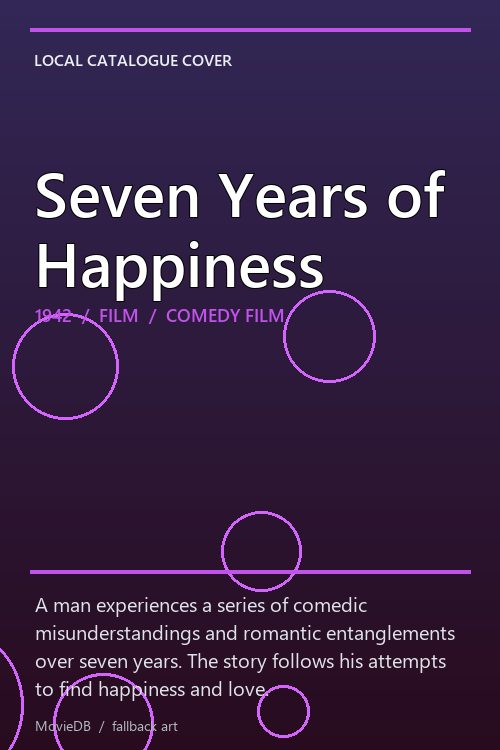 Seven Years of Happiness poster