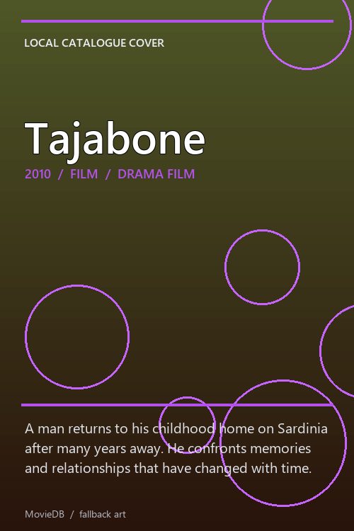 Tajabone poster