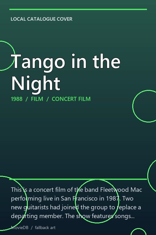 Tango in the Night poster