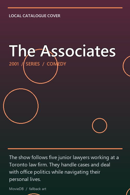 The Associates poster