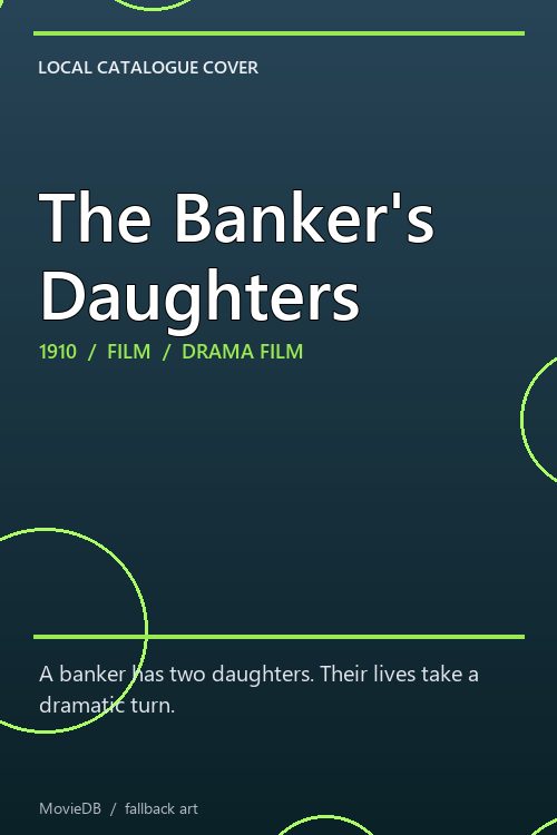 The Banker's Daughters poster