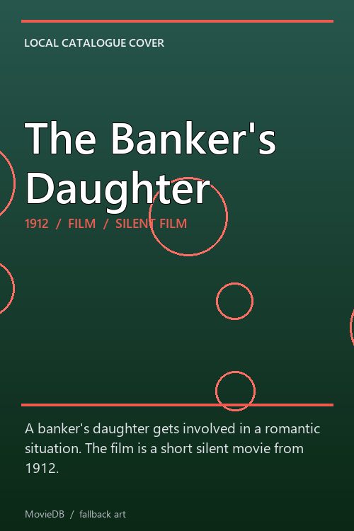 The Banker's Daughter poster