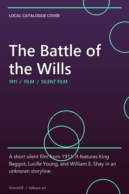 The Battle of the Wills poster