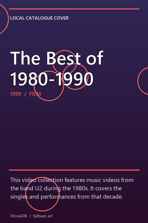 The Best of 1980-1990 poster