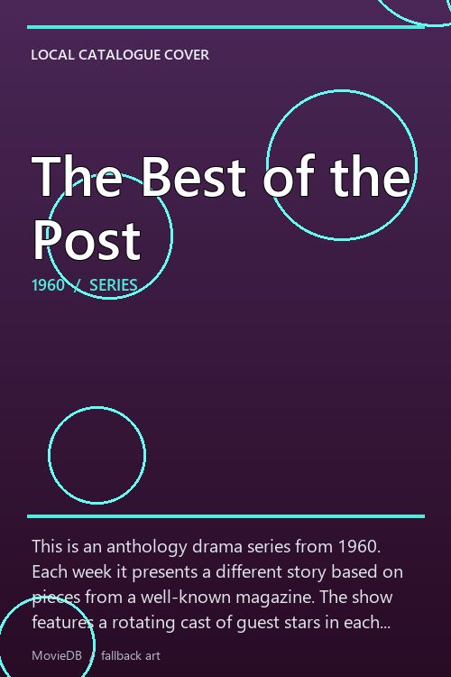 The Best of the Post poster