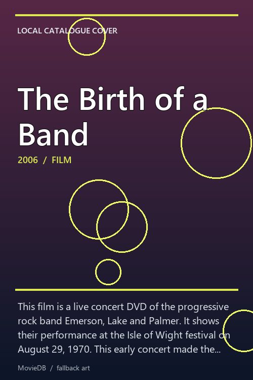 The Birth of a Band poster