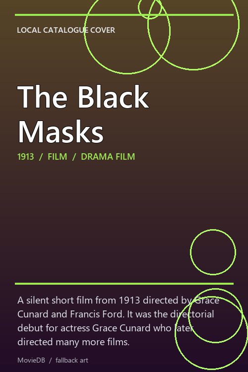 The Black Masks poster