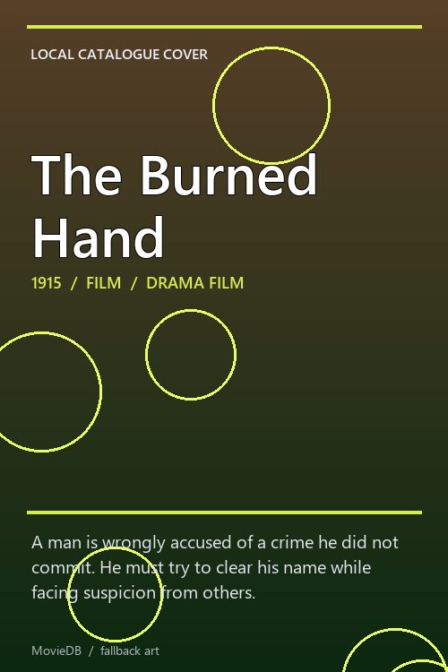 The Burned Hand poster
