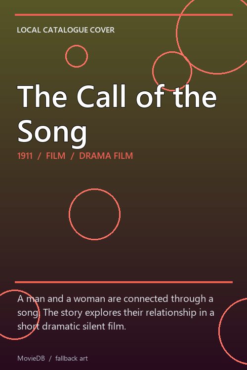 The Call of the Song poster