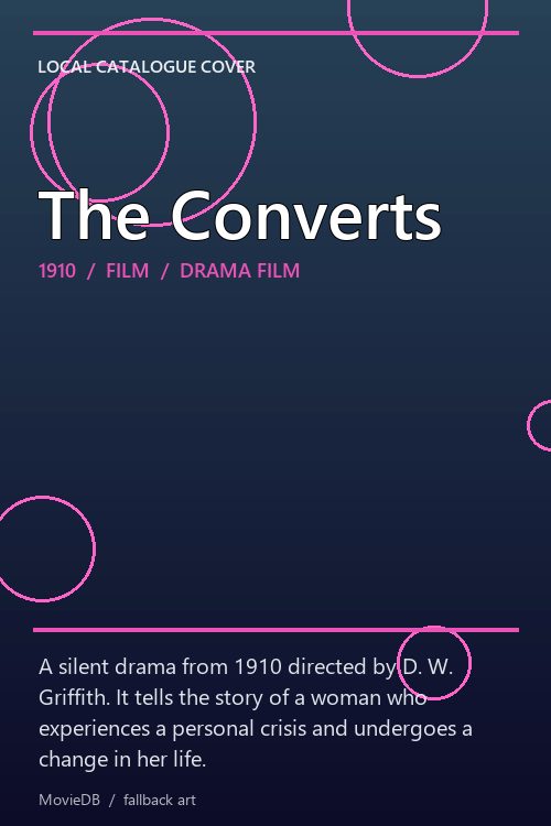 The Converts poster