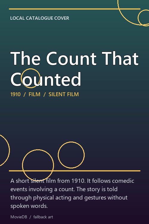 The Count That Counted poster