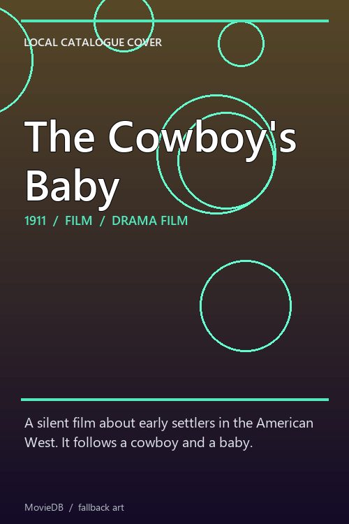 The Cowboy's Baby poster
