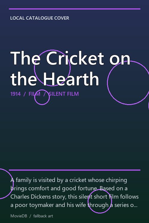 The Cricket on the Hearth poster