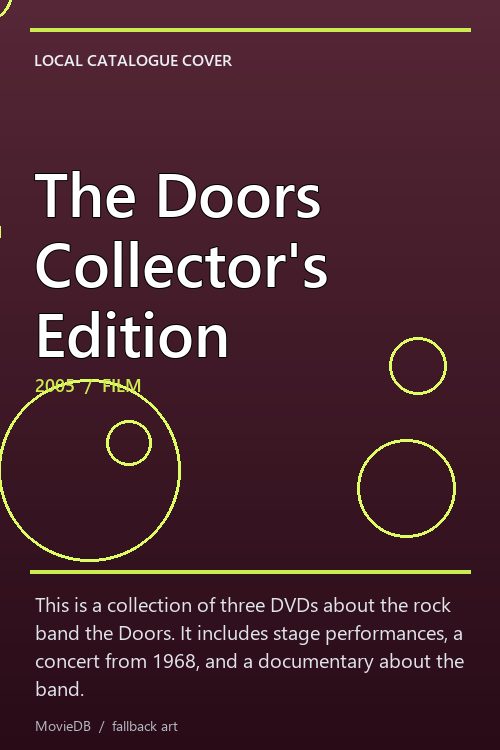 The Doors Collector's Edition poster