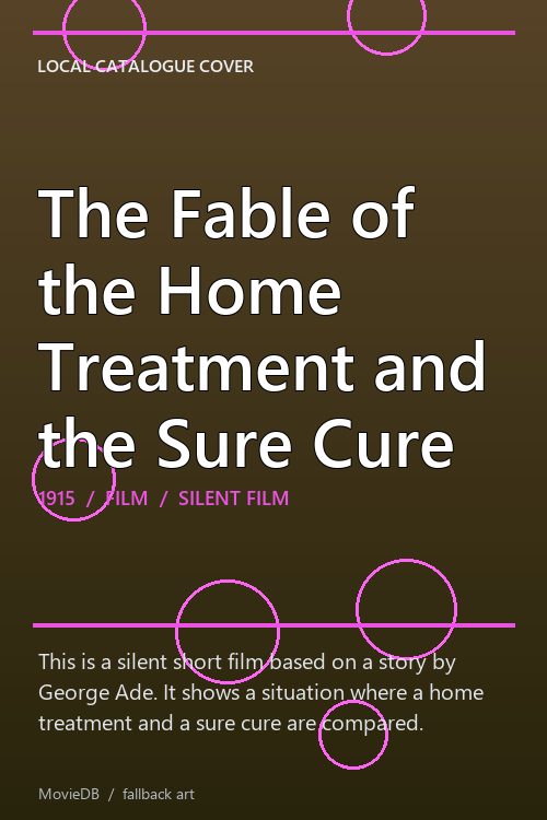 The Fable of the Home Treatment and the Sure Cure poster