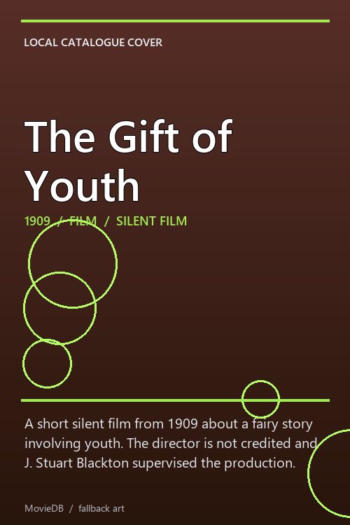 The Gift of Youth poster