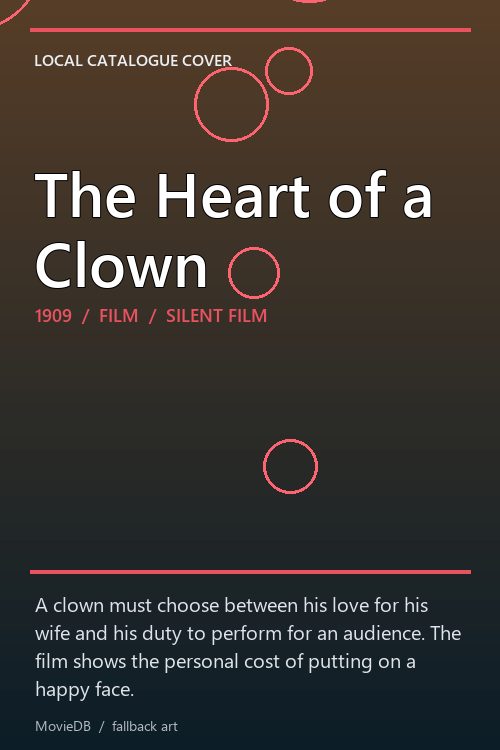 The Heart of a Clown poster