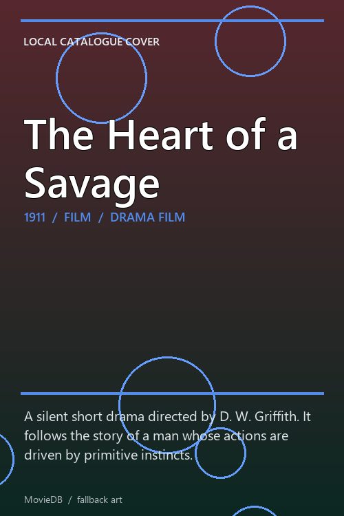 The Heart of a Savage poster