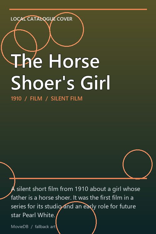 The Horse Shoer's Girl poster
