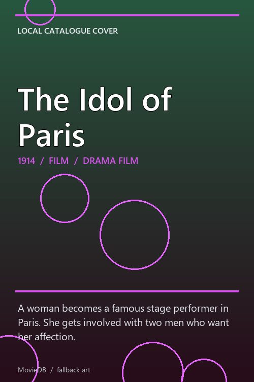 The Idol of Paris poster