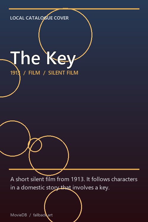 The Key poster