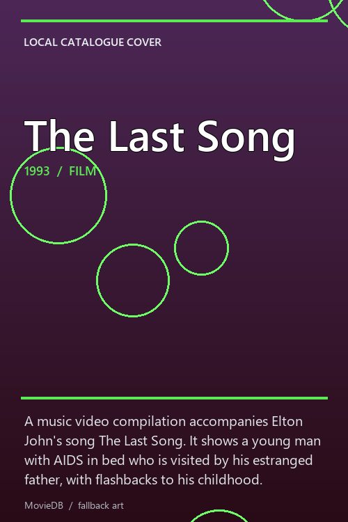 The Last Song poster