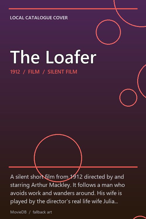 The Loafer poster