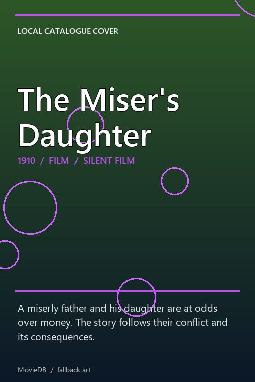 The Miser's Daughter poster