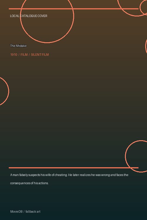 The Mistake poster