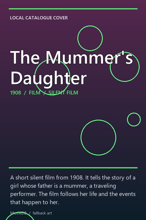 The Mummer's Daughter poster