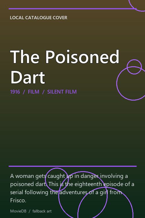 The Poisoned Dart poster