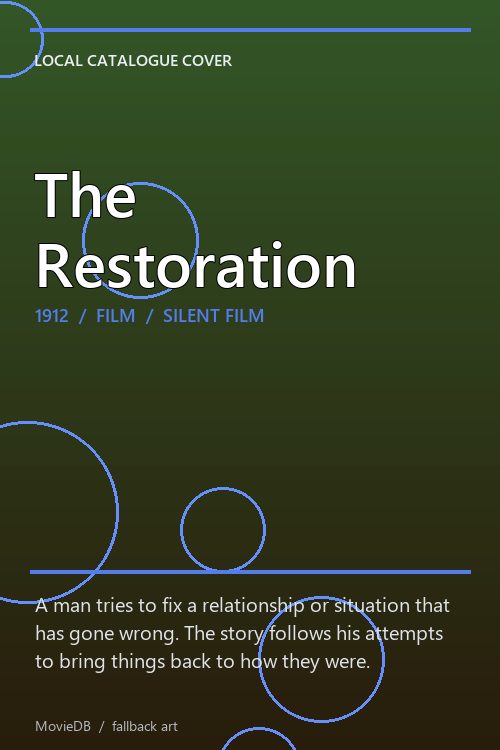The Restoration poster