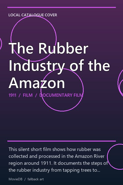 The Rubber Industry of the Amazon poster
