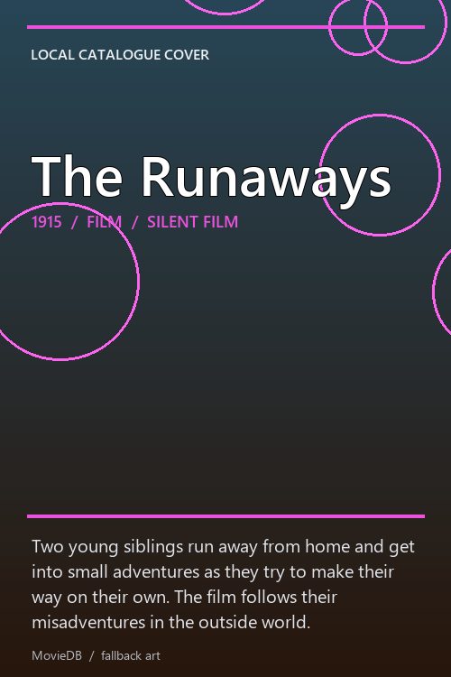 The Runaways poster