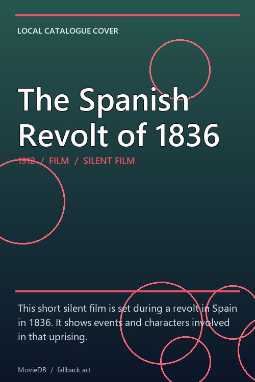 The Spanish Revolt of 1836 poster
