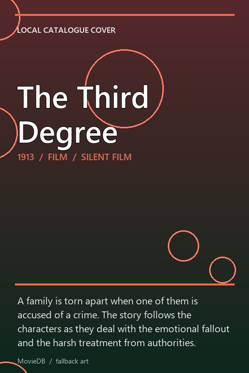 The Third Degree poster