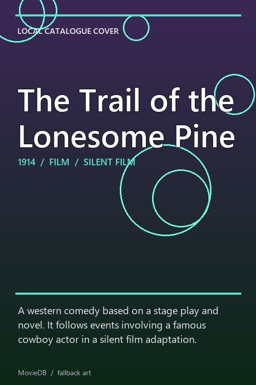 The Trail of the Lonesome Pine poster