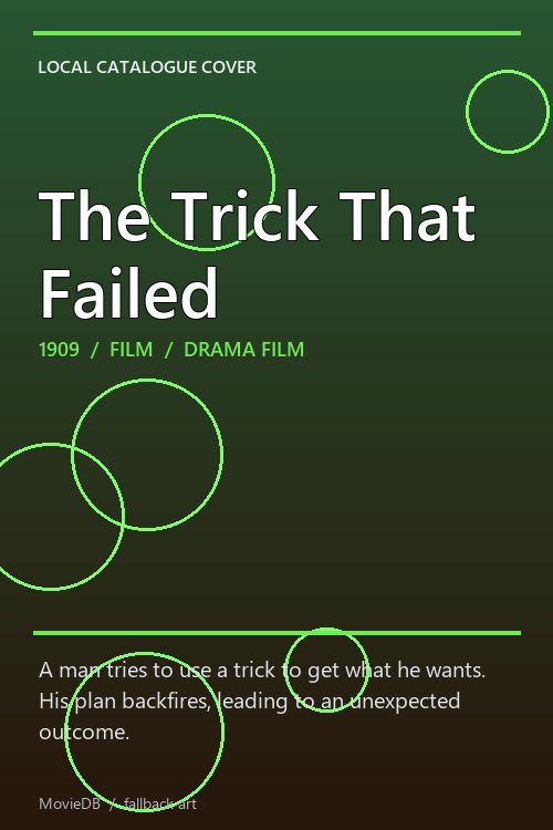 The Trick That Failed poster