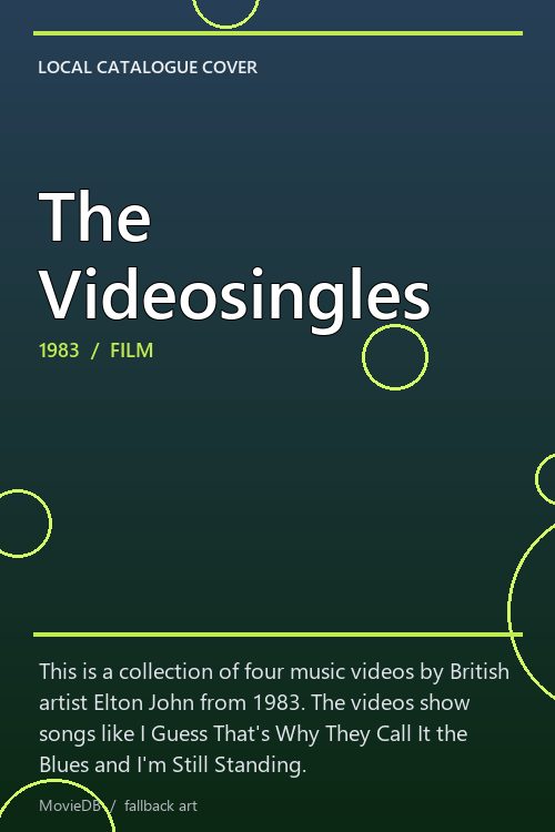 The Videosingles poster