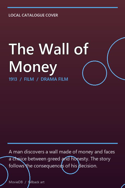 The Wall of Money poster