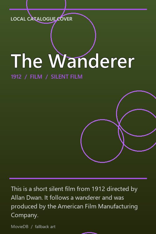 The Wanderer poster