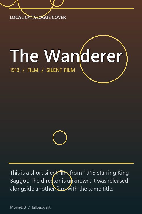 The Wanderer poster