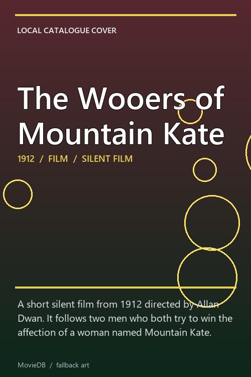 The Wooers of Mountain Kate poster
