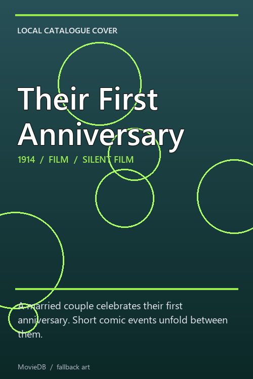 Their First Anniversary poster
